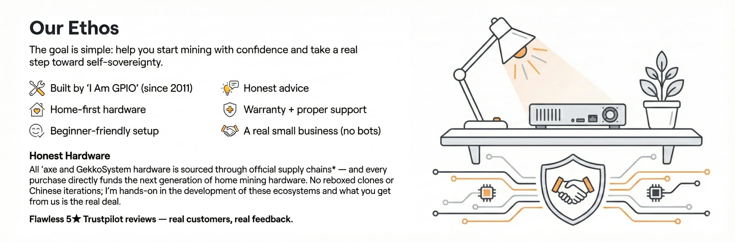 Why choose The Solo Mining Co’: home-first Bitcoin miners, beginner-friendly setup, honest advice, warranty support, I Am GPIO since 2011, 5★ Trustpilot.